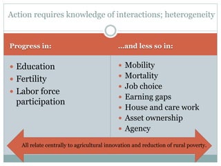 Gender and a food secure future: What do we need to know? What do we need to do?