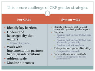 Gender and a food secure future: What do we need to know? What do we need to do?