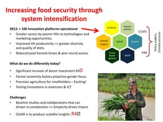 Food security system-level outcome: Progress, achievements, results