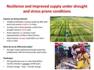 Food security system-level outcome: Progress, achievements, results