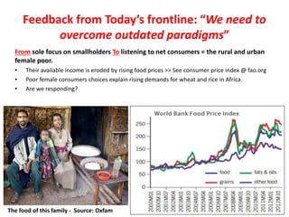 Food security system-level outcome: Progress, achievements, results