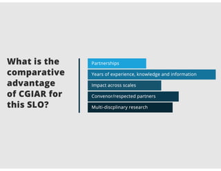 Sustainable managed natural resources system-level outcome: Progress, achievements, results