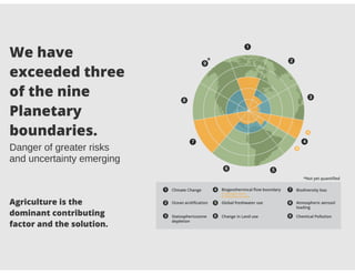 Sustainable managed natural resources system-level outcome: Progress, achievements, results