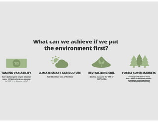 Sustainable managed natural resources system-level outcome: Progress, achievements, results