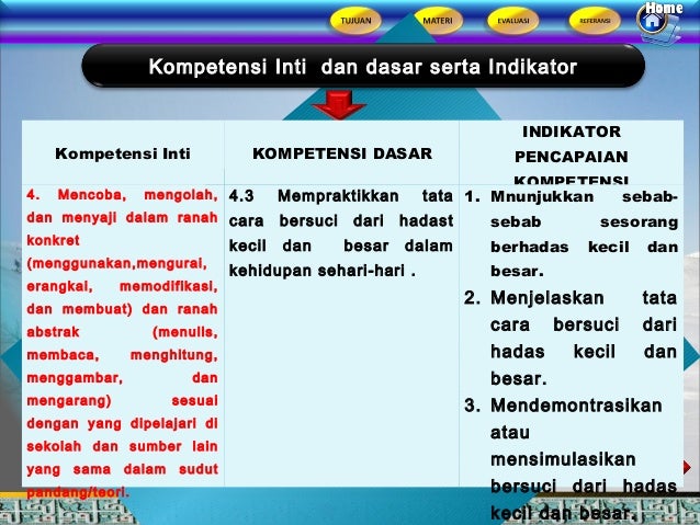 Ki Dan Kd Bersudi Dari Hadas