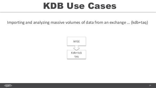 Kdb trading system