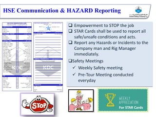 HSE Communication & HAZARD Reporting
 Empowerment to STOP the job
 STAR Cards shall be used to report all
safe/unsafe conditions and acts.
 Report any Hazards or Incidents to the
Company man and Rig Manager
immediately.
Safety Meetings
 Weekly Safety meeting
 Pre-Tour Meeting conducted
everyday
For STAR Cards
 