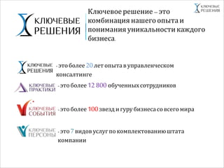 Ключевое решение –это
комбинация нашего опыта и
пониманияуникальности каждого
бизнеса.
- этоболее 20лет опытавуправленческом
консалтинге
- этоболее 12 800 обученныхсотрудников
- этоболее 100звезд игурубизнесасовсегомира
- это7видовуслугпо комплектованиюштата
компании
 