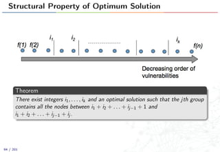 Structural Property of Optimum Solution
Theorem
There exist integers i1, . . . , ik and an optimal solution such that the jth group
contains all the nodes between i1 + i2 + . . . + ij−1 + 1 and
i1 + i2 + . . . + ij−1 + ij .
94 / 201
 