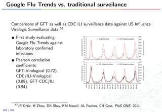 Google Flu Trends vs. traditional surveilance
Comparisons of GFT as well as CDC ILI surveillance data against US Inﬂuenza
Virologic Surveillance data 53
First study evaluating
Google Flu Trends against
laboratory conﬁrmed
infections
Pearson correlation
coeﬃcients:
GFT-Virological (0.72),
CDC/ILI-Virological
(0.85), GFT-CDC/ILI
(0.94)
53
JR Ortiz, H Zhou, DK Shay, KM Neuzil, AL Fowkes, CH Goss, PloS ONE, 2011
103 / 201
 