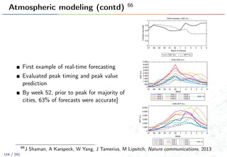 Atmospheric modeling (contd) 66
First example of real-time forecasting
Evaluated peak timing and peak value
prediction
By week 52, prior to peak for majority of
cities, 63% of forecasts were accurate]
66
J Shaman, A Karspeck, W Yang, J Tamerius, M Lipsitch, Nature communications, 2013
116 / 201
 