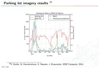 Parking lot imagery results 70
70
P. Butler, N. Ramakrishnan, E. Nsoesie, J. Brownstein, IEEE Computer, 2014.
122 / 201
 