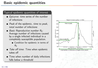 Basic epidemic quantities
Typical epidemic quantities of interest
Epicurve: time series of the number
of infections
Peak of the epidemic, time to peak,
total number of infections
Basic Reproductive number R0:
Average number of infections caused
by a single infected individual in a
completely susceptible population.
Condition for epidemic in terms of
R0
Take oﬀ time: Time when epidemic
takes oﬀ
Time when number of daily infections
falls below a threshold
PeakValue
Time to peak
Total number of infections & length of the season
Time to takeoff
12 / 201
 