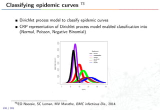 Classifying epidemic curves 73
Dirichlet process model to classify epidemic curves
CRP representation of Dirichlet process model enabled classiﬁcation into
(Normal, Poisson, Negative Binomial)
73
EO Nsoesie, SC Leman, MV Marathe, BMC infectious Dis., 2014
130 / 201
 