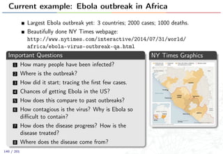 Current example: Ebola outbreak in Africa
Largest Ebola outbreak yet: 3 countries; 2000 cases; 1000 deaths.
Beautifully done NY Times webpage:
http://www.nytimes.com/interactive/2014/07/31/world/
africa/ebola-virus-outbreak-qa.html
Important Questions
1 How many people have been infected?
2 Where is the outbreak?
3 How did it start; tracing the ﬁrst few cases.
4 Chances of getting Ebola in the US?
5 How does this compare to past outbreaks?
6 How contagious is the virus? Why is Ebola so
diﬃcult to contain?
7 How does the disease progress? How is the
disease treated?
8 Where does the disease come from?
NY Times Graphics
140 / 201
 