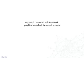 A general computational framework:
graphical models of dynamical systems
15 / 201
 