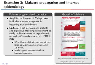 Extension 3: Malware propagation and Internet
epidemiology
Malware as generalized contagion
Ampliﬁed as Internet of Things takes
hold; the malware ecosystem is
becoming rich and diverse.
EpiCure: High performance scalable
and expressive modeling environment to
study mobile malware in large dynamic
networks (Channakesava, et al. IPDPS,
2012)
3.5 million mobile devices in a city as
large as Miami can be simulated in
1.5 hours.
Model approximations used for
bluetooth protocol
Growth of Malware
http://www.mcafee.com/us/resources/misc/
infographic-state-of-malware.pdf
167 / 201
 