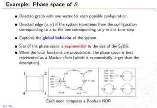 Example: Phase space of S
Directed graph with one vertex for each possible conﬁguration.
Directed edge (x, y) if the system transitions from the conﬁguration
corresponding to x to the one corresponding to y in one time step.
Captures the global behavior of the system.
Size of the phase space is exponential in the size of the SyDS.
When the local functions are probabilistic, the phase space is best
represented as a Markov chain (which is exponentially larger than the
description).
Each node computes a Boolean NOR
18 / 201
 