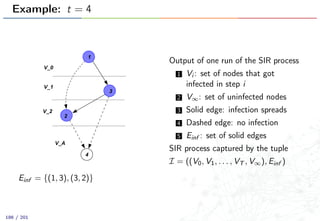 Example: t = 4
V_0
4
3
1
2
V_1
V_2
V_A
Einf = {(1, 3), (3, 2)}
Output of one run of the SIR process
1 Vi : set of nodes that got
infected in step i
2 V∞: set of uninfected nodes
3 Solid edge: infection spreads
4 Dashed edge: no infection
5 Einf : set of solid edges
SIR process captured by the tuple
I = ((V0, V1, . . . , VT , V∞), Einf )
186 / 201
 
