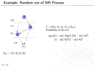 Example: Random run of SIR Process
V_0
4
3
1
2
V_1
V_2
V_A
Einf = {(1, 3), (3, 2)}
I = ((V0, V1, V2, V∞), Einf )
Probability of this run
pSIR(I) = p(1, 3)p(3, 2)(1 − p(1, 2))2
·
(1 − p(2, 4))2
(1 − p(3, 4))2
187 / 201
 