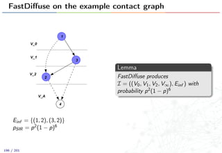 FastDiﬀuse on the example contact graph
V_0
4
3
1
2
V_1
V_2
V_A
Einf = {(1, 2), (3, 2)}
pSIR = p2(1 − p)6
Lemma
FastDiﬀuse produces
I = ((V0, V1, V2, V∞), Einf ) with
probability p2(1 − p)6
196 / 201
 