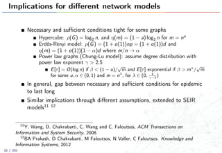 Implications for diﬀerent network models
Necessary and suﬃcient conditions tight for some graphs
Hypercube: ρ(G) = log2 n, and η(m) = (1 − a) log2 n for m = na
Erdős-Rényi model: ρ(G) = (1 + o(1))np = (1 + o(1))d and
η(m) = (1 + o(1))(1 − α)d where m/n → α
Power law graphs (Chung-Lu model): assume degree distribution with
power law exponent γ > 2.5
E[τ] = O(log n) if β < (1 − u)/
√
m and E[τ] exponential if β > mα
/
√
m
for some u, α ∈ (0, 1) and m = nλ
, for λ ∈ (0, 1
γ−1
)
In general, gap between necessary and suﬃcient conditions for epidemic
to last long
Similar implications through diﬀerent assumptions, extended to SEIR
models11 12
11
Y. Wang, D. Chakrabarti, C. Wang and C. Faloutsos, ACM Transactions on
Information and System Security, 2008.
12
BA Prakash, D Chakrabarti, M Faloutsos, N Valler, C Faloutsos. Knowledge and
Information Systems, 2012
32 / 201
 