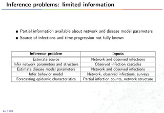 Inference problems: limited information
Partial information available about network and disease model parameters
Source of infections and time progression not fully known
Inference problem Inputs
Estimate source Network and observed infections
Infer network parameters and structure Observed infection cascades
Estimate disease model parameters Network and observed infections
Infer behavior model Network, observed infections, surveys
Forecasting epidemic characteristics Partial infection counts, network structure
44 / 201
 
