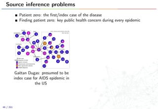 Source inference problems
Patient zero: the ﬁrst/index case of the disease
Finding patient zero: key public health concern during every epidemic
Gaëtan Dugas: presumed to be
index case for AIDS epidemic in
the US
46 / 201
 