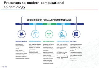 Precursors to modern computational
epidemiology
SMALLPOX // Virus
Edward Jenner’s
research led to the
development of
vaccines.
Daniel Bernoulli
mathematical models
demonstrated the benefits
of inoculation from a
mathematical perspective.
Disease status today: eradicated.
BEGINNINGS OF FORMAL EPIDEMIC MODELING
CHOLERA // Bacteria
John Snow was the first to
link the London cholera
epidemic to a particular
water source.
Disease status today:
endemic; occuring in
poverty-stricken countries.
MALARIA // Parasite
Ronald Ross and George
Macdonald developed a
mathematical model of
mosquito-borne pathogen
transmission.
Anderson McKendrick
studied with Ross on anti-
malarial operations,
pioneering many discoveries
in stochastic processes.
Disease status today:
controlled in US; still
prevalent in Africa, India.
TUBERCULOSIS // Bacteria
Albert Schatz discovered
the antibiotic streptomycin
under the direction of
Selman Waksman.
Streptomycin was the
first antibiotic that could
be used to cureTB.
Disease status today: drug
resistantTB strains persist
since the 1980s.
HIV // Virus
Luc Montagnier discovered
HIV and Robert Gallo
determined HIV is the
infectious agent responsible
for AIDS.
The use of social network
models have been initiated
with the goal of controlling
the virus.
Disease status
today: no cure.
1796 1854 1897 1946 1981
7 / 201
 