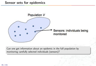 Sensor sets for epidemics
Can one get information about an epidemic in the full population by
monitoring carefully selected individuals (sensors)?
68 / 201
 