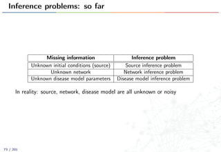 Inference problems: so far
Missing information Inference problem
Unknown initial conditions (source) Source inference problem
Unknown network Network inference problem
Unknown disease model parameters Disease model inference problem
In reality: source, network, disease model are all unknown or noisy
73 / 201
 