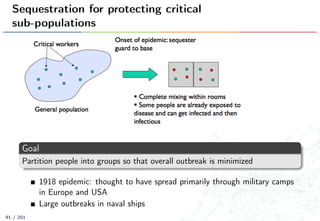 Sequestration for protecting critical
sub-populations
Goal
Partition people into groups so that overall outbreak is minimized
1918 epidemic: thought to have spread primarily through military camps
in Europe and USA
Large outbreaks in naval ships
91 / 201
 