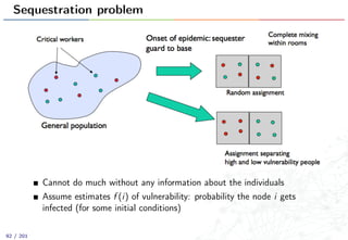 Sequestration problem
Cannot do much without any information about the individuals
Assume estimates f (i) of vulnerability: probability the node i gets
infected (for some initial conditions)
92 / 201
 