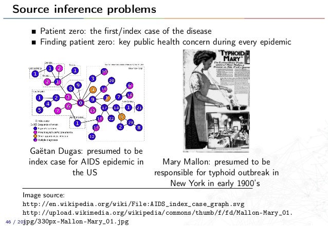 Patient zero case study answers image