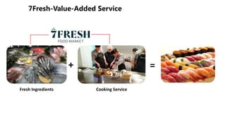 + =
Fresh Ingredients Cooking Service
 