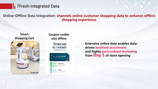 7Fresh-Integrated Data
1 - 1
1
Smart
Shopping Cart
•
1 1 -
1 - 1
1 - 1
Coupon usable
also offline
 