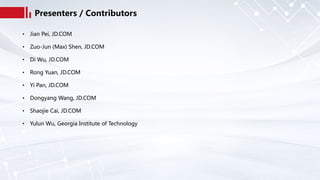 • (
• .
• ,
• ) -
• - (
• ,
•
• - ,
 