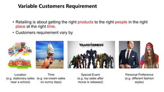 • Retailing is about getting the right products to the right people in the right
place at the right time.
• Customers requirement vary by
Location
(e.g. stationery sales
near a school)
Special Event
(e.g. toy sales after
movie is released)
Time
(e.g. ice-cream sales
on sunny days)
Personal Preference
(e.g. different fashion
styles)
 
