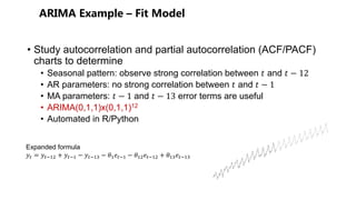 • Study autocorrelation and partial autocorrelation (ACF/PACF)
charts to determine
• Seasonal pattern: observe strong correlation between ! and ! − 12
• AR parameters: no strong correlation between ! and ! − 1
• MA parameters: ! − 1 and ! − 13 error terms are useful
• ARIMA(0,1,1)x(0,1,1)12
• Automated in R/Python
Expanded formula
&' = &')*+ + &')* − &')*- − .*/')* − .*+/')*+ + .*-/')*-
 