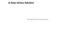 To be elaborated during presentation
 