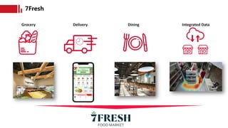 DeliveryGrocery Dining Integrated Data
 