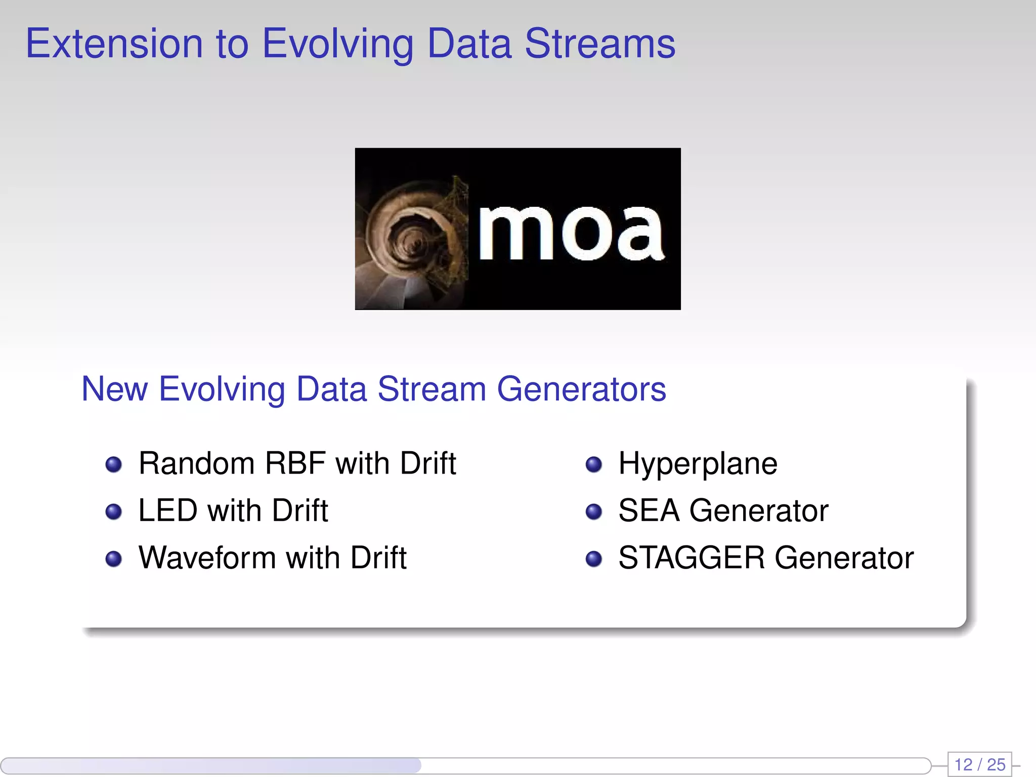 Extension to Evolving Data Streams New Evolving Data Stream Generators Random RBF with Drift Hyperplane LED with Drift SEA Generator Waveform with Drift STAGGER Generator 12 / 25 