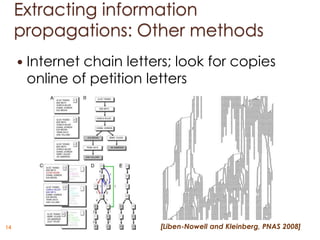 Extracting information
     propagations: Other methods
        Internet chain letters; look for copies
         online of petition letters




14                           [Liben-Nowell and Kleinberg, PNAS 2008]
 