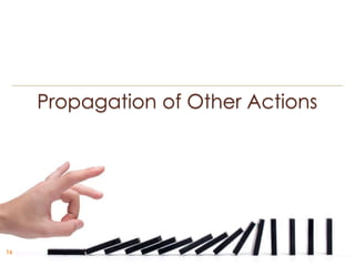 Propagation of Other Actions




16
 