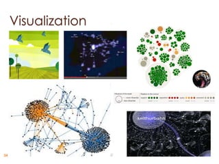 Visualization




34
 