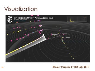 Visualization




35                   [Project Cascade by NYT Labs 2011]
 