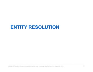 ENTITY RESOLUTION 
KDD 2014 Tutorial on Constructing and Mining Web-scale Knowledge Graphs, New York, August 24, 2014 
103 
 
