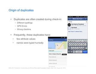 Origin of duplicates 
• Duplicates are often created during check-in: 
 Different spellings 
 GPS Errors 
 Wrong checkins 
• Frequently, these duplicates have: 
• few attribute values 
• names were typed hurriedly 
KDD 2014 Tutorial on Constructing and Mining Web-scale Knowledge Graphs, New York, August 24, 2014 
 