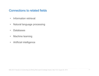 Connections to related fields 
• Information retrieval 
• Natural language processing 
• Databases 
• Machine learning 
• Artificial intelligence 
KDD 2014 Tutorial on Constructing and Mining Web-scale Knowledge Graphs, New York, August 24, 2014 
11 
 