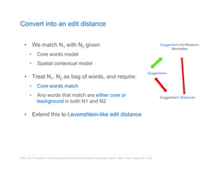 Convert into an edit distance 
• We match N1 with N2 given: 
• Core words model 
• Spatial contextual model 
• Treat N1, N2 as bag of words, and require: 
• Core words match 
• Any words that match are either core or 
background in both N1 and N2 
• Extend this to Levenshtein-like edit distance 
KDD 2014 Tutorial on Constructing and Mining Web-scale Knowledge Graphs, New York, August 24, 2014 
Guggenheim Art Museum, 
Manhattan 
Guggenheim 
Guggenheim Starbucks 
 